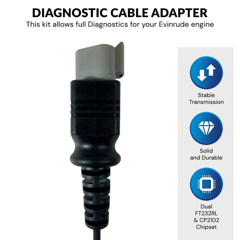 Diagnostic USB Cable tool KIT for Evinrude ETEC and FICHT outboard motors with Bootstrap Cable