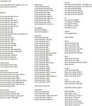 OBD2 Diagnostic Tool Service kit for Ducati Guzzi MV GILERA Morini JPDiag - OBD247