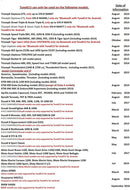 USB OBD2 Cable Scanner for Triumph Motorcycles TuneECU Program FT232RL Chip OBD Tune ECU - OBD247